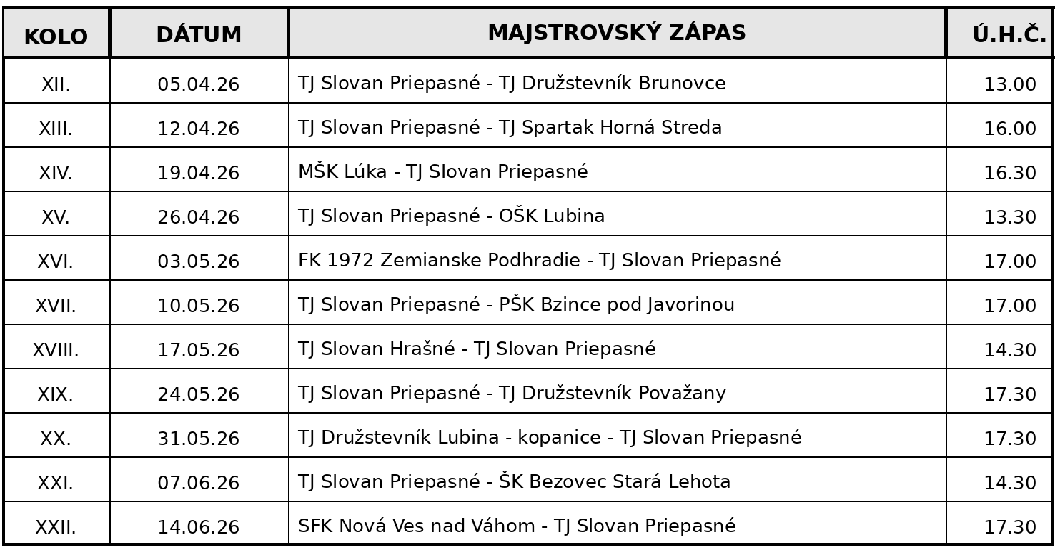 program_tj_slovan_priepasneok